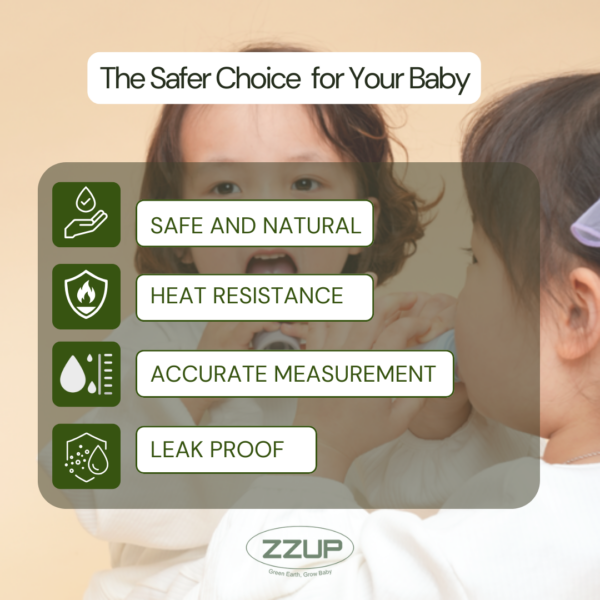 [With Over 70,000 Units Sold] ZZUP Premium Silicone Baby Medicine Bottle 20cc 3ea 1set - Image 3